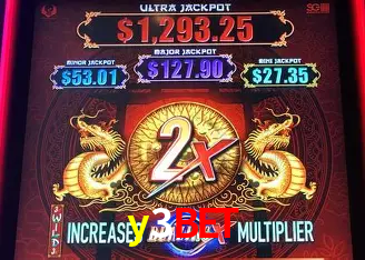 y3bet Rio de Janeiro - Professional Dealers